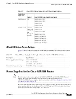Предварительный просмотр 63 страницы Cisco ASR 1000 Series Hardware Installation Manual