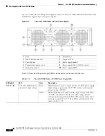 Предварительный просмотр 68 страницы Cisco ASR 1000 Series Hardware Installation Manual