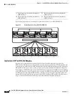 Предварительный просмотр 98 страницы Cisco ASR 1000 Series Hardware Installation Manual