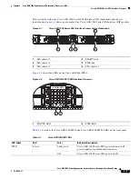 Предварительный просмотр 105 страницы Cisco ASR 1000 Series Hardware Installation Manual