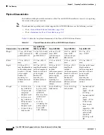 Предварительный просмотр 122 страницы Cisco ASR 1000 Series Hardware Installation Manual