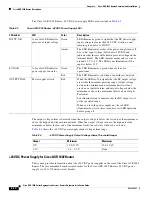 Предварительный просмотр 216 страницы Cisco ASR 1000 Series Hardware Installation Manual