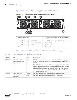 Предварительный просмотр 242 страницы Cisco ASR 1000 Series Hardware Installation Manual