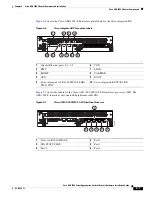 Предварительный просмотр 261 страницы Cisco ASR 1000 Series Hardware Installation Manual