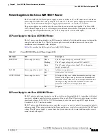 Предварительный просмотр 263 страницы Cisco ASR 1000 Series Hardware Installation Manual