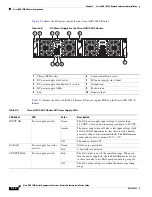 Предварительный просмотр 264 страницы Cisco ASR 1000 Series Hardware Installation Manual