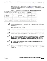 Предварительный просмотр 283 страницы Cisco ASR 1000 Series Hardware Installation Manual