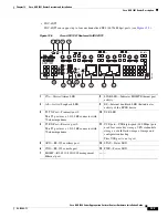 Предварительный просмотр 381 страницы Cisco ASR 1000 Series Hardware Installation Manual