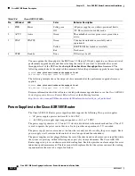 Предварительный просмотр 388 страницы Cisco ASR 1000 Series Hardware Installation Manual
