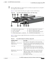 Предварительный просмотр 407 страницы Cisco ASR 1000 Series Hardware Installation Manual