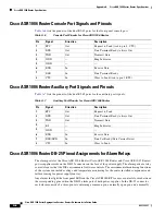 Предварительный просмотр 548 страницы Cisco ASR 1000 Series Hardware Installation Manual