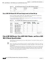 Предварительный просмотр 552 страницы Cisco ASR 1000 Series Hardware Installation Manual