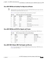 Предварительный просмотр 555 страницы Cisco ASR 1000 Series Hardware Installation Manual