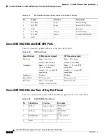 Предварительный просмотр 556 страницы Cisco ASR 1000 Series Hardware Installation Manual