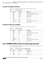 Предварительный просмотр 566 страницы Cisco ASR 1000 Series Hardware Installation Manual