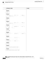 Preview for 206 page of Cisco ASR 1000 Series Software Configuration Manual