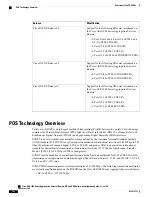 Preview for 230 page of Cisco ASR 1000 Series Software Configuration Manual