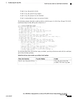 Preview for 371 page of Cisco ASR 1000 Series Software Configuration Manual