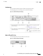 Предварительный просмотр 17 страницы Cisco ASR 1001-HX Hardware Installation Manual