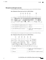 Предварительный просмотр 19 страницы Cisco ASR 1001-HX Hardware Installation Manual