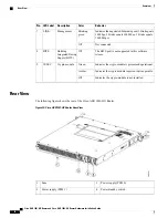 Предварительный просмотр 22 страницы Cisco ASR 1001-HX Hardware Installation Manual