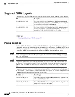 Предварительный просмотр 32 страницы Cisco ASR 1001-HX Hardware Installation Manual