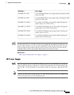 Предварительный просмотр 33 страницы Cisco ASR 1001-HX Hardware Installation Manual