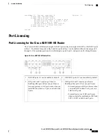 Предварительный просмотр 113 страницы Cisco ASR 1001-HX Hardware Installation Manual