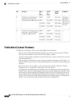 Предварительный просмотр 120 страницы Cisco ASR 1001-HX Hardware Installation Manual