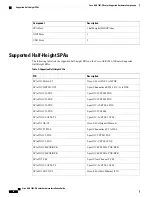 Предварительный просмотр 20 страницы Cisco ASR 1001-X Hardware Installation Manual