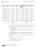 Предварительный просмотр 40 страницы Cisco ASR 1001 Hardware Installation Manual