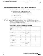 Предварительный просмотр 83 страницы Cisco ASR 1001 Hardware Installation Manual