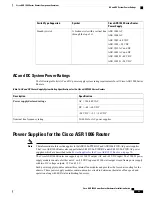 Предварительный просмотр 85 страницы Cisco ASR 1001 Hardware Installation Manual