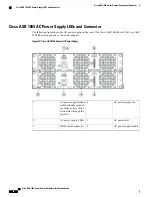 Предварительный просмотр 94 страницы Cisco ASR 1001 Hardware Installation Manual