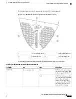 Предварительный просмотр 95 страницы Cisco ASR 1001 Hardware Installation Manual