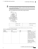 Предварительный просмотр 107 страницы Cisco ASR 1001 Hardware Installation Manual