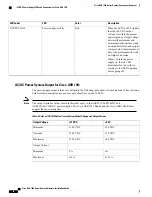 Предварительный просмотр 116 страницы Cisco ASR 1001 Hardware Installation Manual