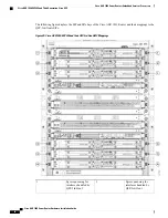 Предварительный просмотр 126 страницы Cisco ASR 1001 Hardware Installation Manual