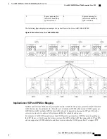 Предварительный просмотр 127 страницы Cisco ASR 1001 Hardware Installation Manual