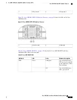 Предварительный просмотр 137 страницы Cisco ASR 1001 Hardware Installation Manual