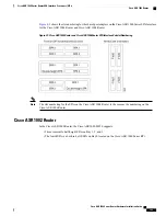 Предварительный просмотр 139 страницы Cisco ASR 1001 Hardware Installation Manual