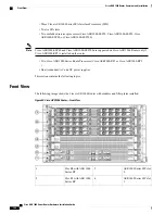 Предварительный просмотр 174 страницы Cisco ASR 1001 Hardware Installation Manual