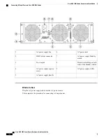 Предварительный просмотр 202 страницы Cisco ASR 1001 Hardware Installation Manual