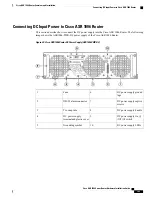 Предварительный просмотр 203 страницы Cisco ASR 1001 Hardware Installation Manual