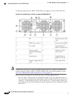 Предварительный просмотр 204 страницы Cisco ASR 1001 Hardware Installation Manual