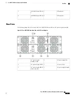 Предварительный просмотр 217 страницы Cisco ASR 1001 Hardware Installation Manual