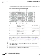 Предварительный просмотр 218 страницы Cisco ASR 1001 Hardware Installation Manual