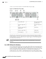 Предварительный просмотр 256 страницы Cisco ASR 1001 Hardware Installation Manual