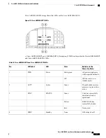 Предварительный просмотр 259 страницы Cisco ASR 1001 Hardware Installation Manual