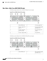 Предварительный просмотр 354 страницы Cisco ASR 1001 Hardware Installation Manual